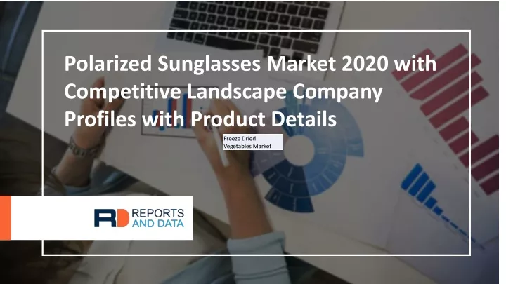 polarized sunglasses market 2020 with competitive