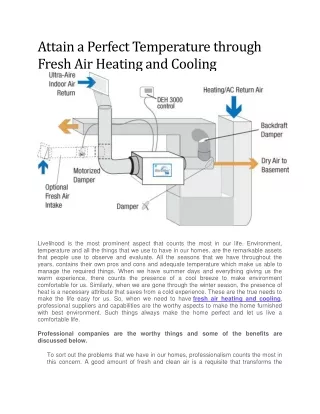 attain a perfect temperature through fresh
