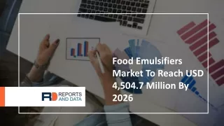 food emulsifiers market to reach
