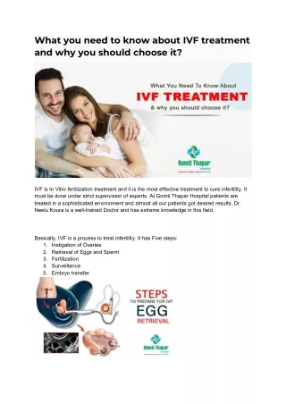 IVF Process