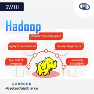 Geekeedatascience - Data Science - Hadoop