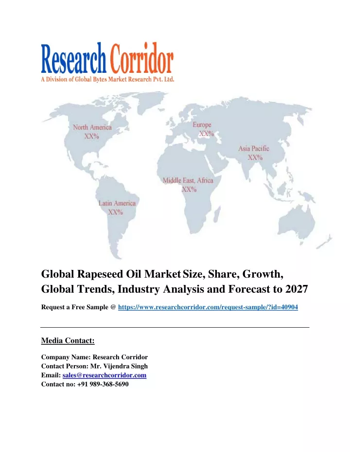 global rapeseed oil market size share growth