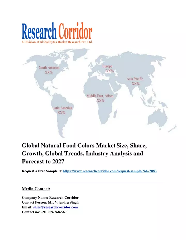 global natural food colors market size share