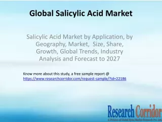 global salicylic acid market