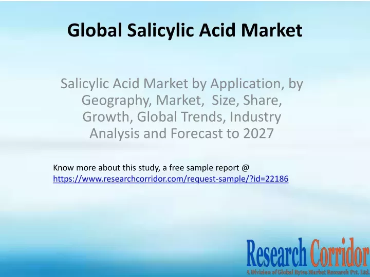 global salicylic acid market