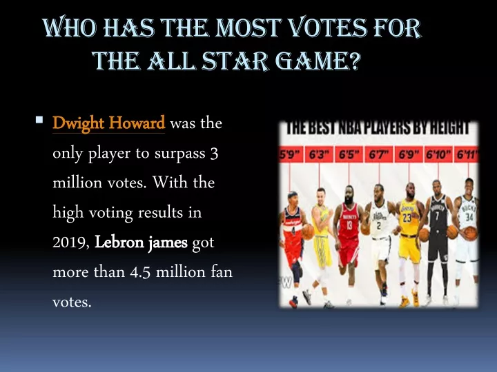 who has the most votes for the all star game