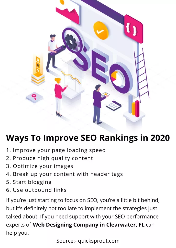 ways to improve seo rankings in 2020
