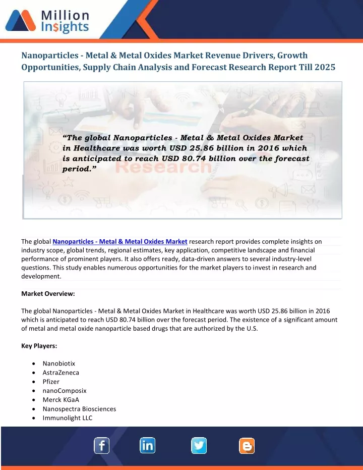 nanoparticles metal metal oxides market revenue