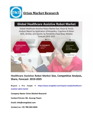 orion market research