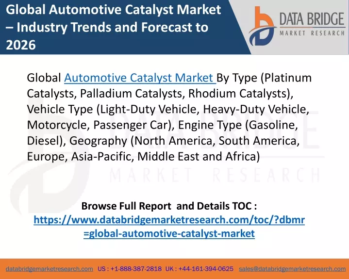 global automotive catalyst market industry trends
