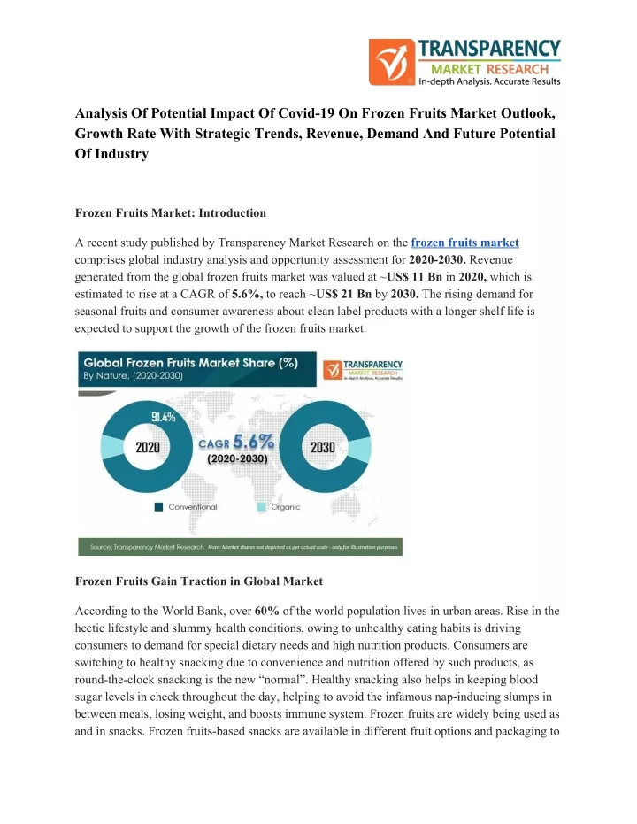 analysis of potential impact of covid