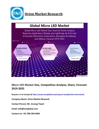 orion market research