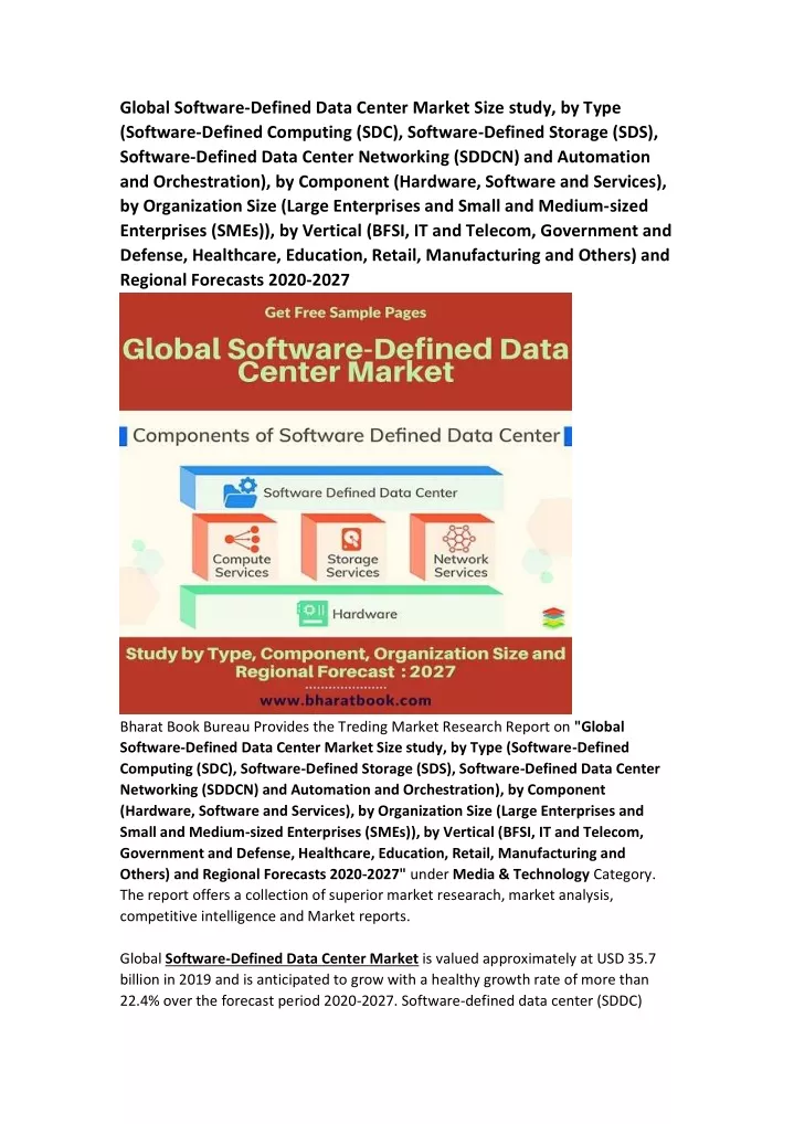 global software defined data center market size