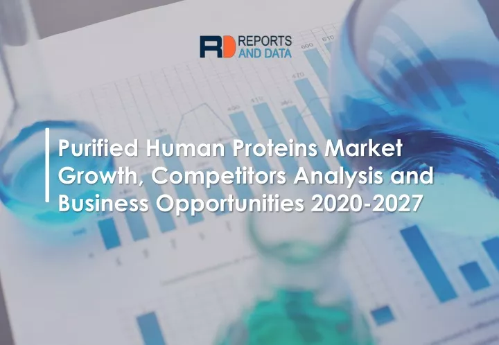 purified human proteins market growth competitors