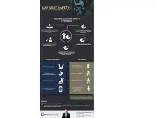 Car Seat Safety