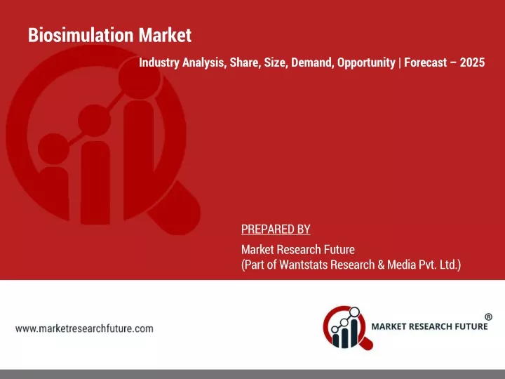 biosimulation market