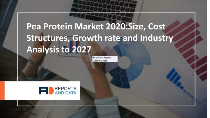 pea protein market 2020 size cost structures