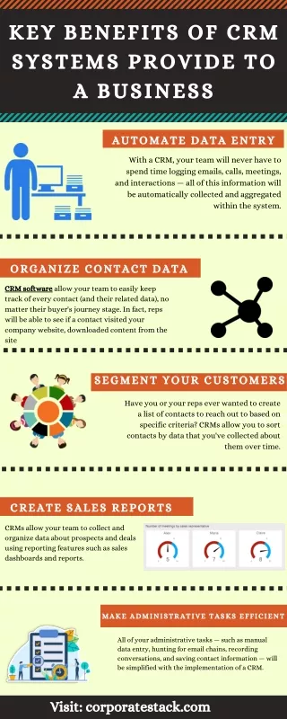 Key Benefits of CRM Systems Provide to a Business!!