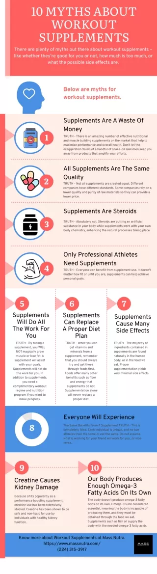 Myths About Workout Supplements