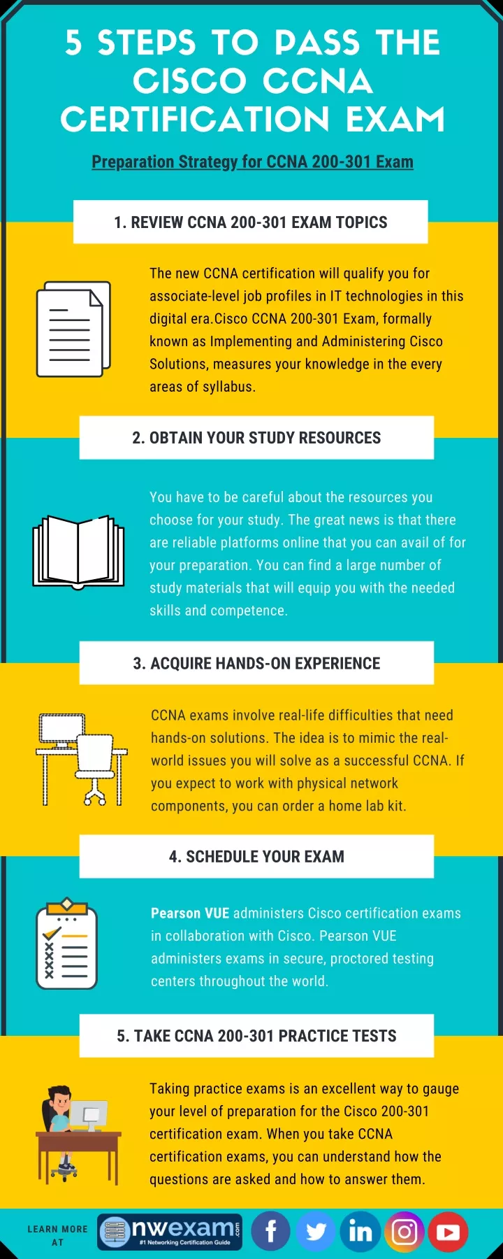 5 steps to pass the cisco ccna certification exam