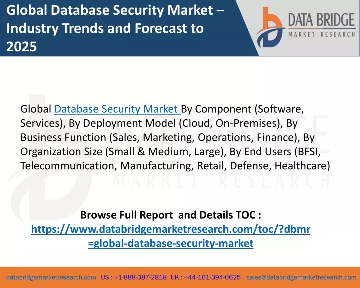 global database security market industry trends