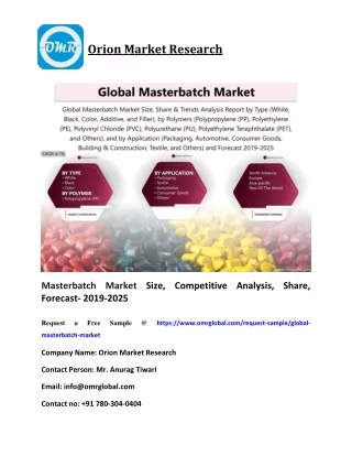 Masterbatch Market Size, Competitive Analysis, Share, Forecast- 2019-2025