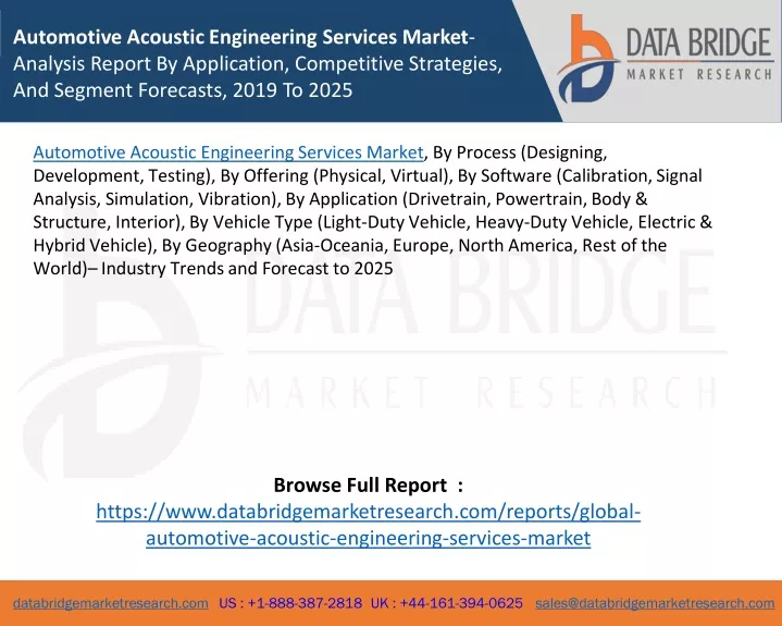 automotive acoustic engineering services market