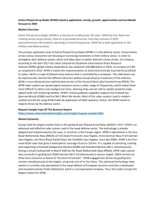 active phased array radar apar industry