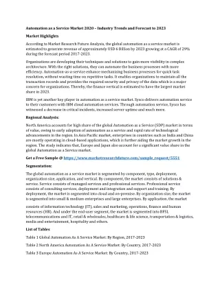 automation as a service market 2020 industry