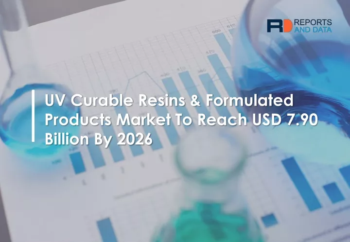 uv curable resins formulated products market