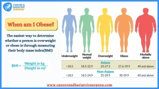 When am I Obese | Weight Loss Treatment in Bangalore