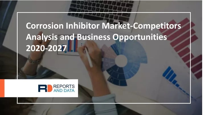 corrosion inhibitor market competitors analysis