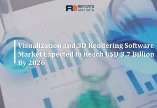 visualization and 3d rendering software market