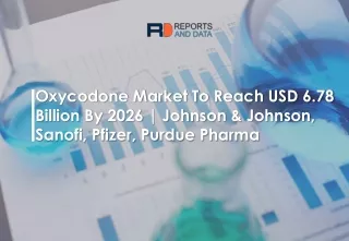 Oxycodone Market Regional, Competitive Landscape & Forecast To 2027