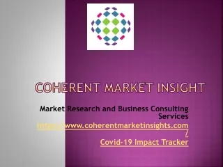 Contrained layer damping market