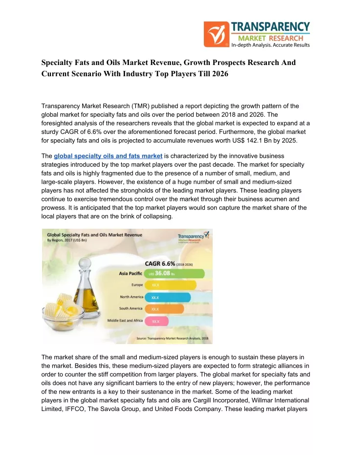 specialty fats and oils market revenue growth