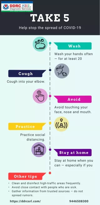 Take 5 Steps to Prevent COVID-19
