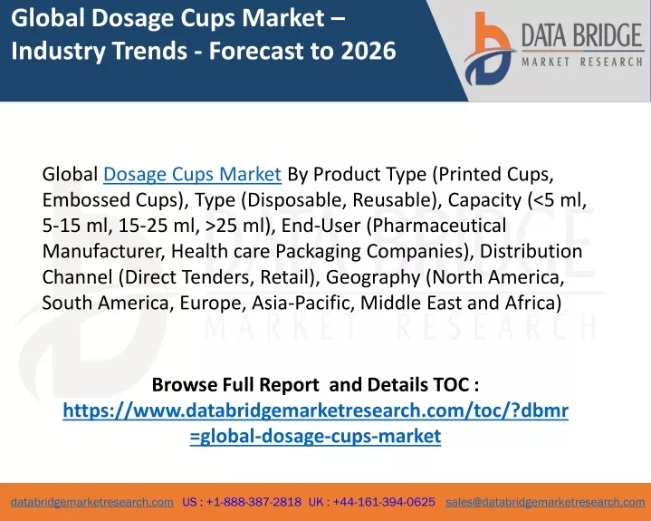 global dosage cups market industry trends