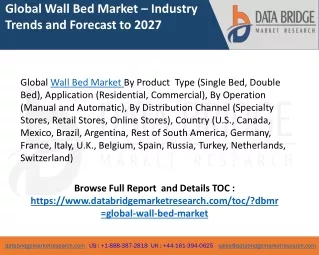 global wall bed market industry trends