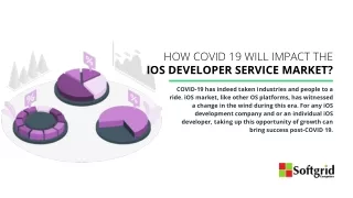 how covid 19 will impact the ios developer