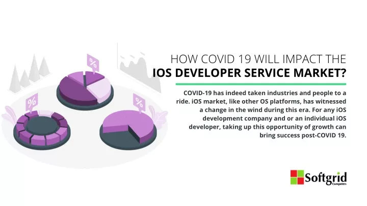 how covid 19 will impact the ios developer