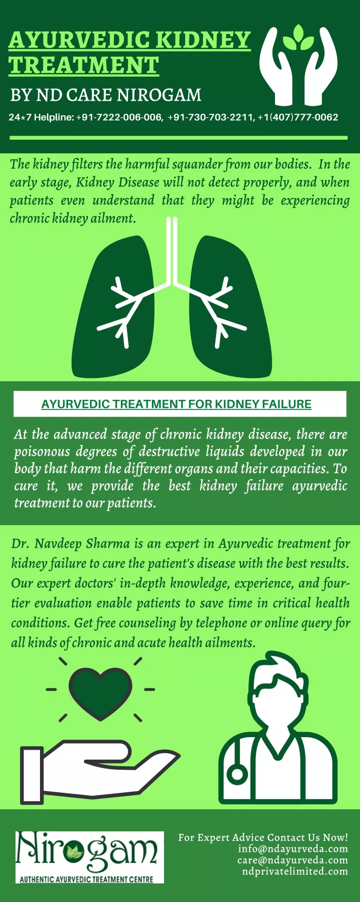 ayurvedic kidney treatment by nd care nirogam