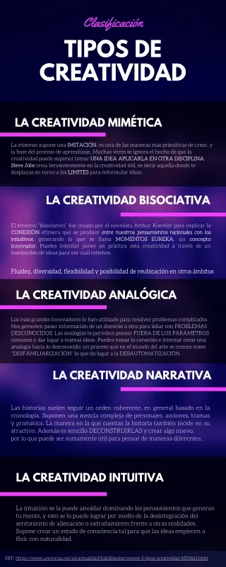 clasificaci n tipos de creatividad