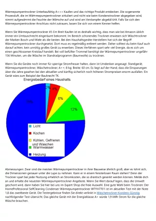 Trockner Billig Und Gut - Die besten 3