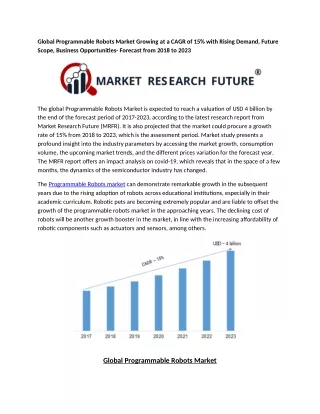 global programmable robots market growing