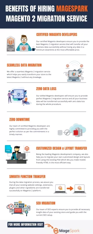benefits of hiring magespark magento 2 migration