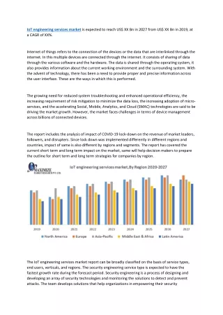 iot engineering services market is expected