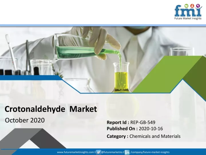 crotonaldehyde market october 2020