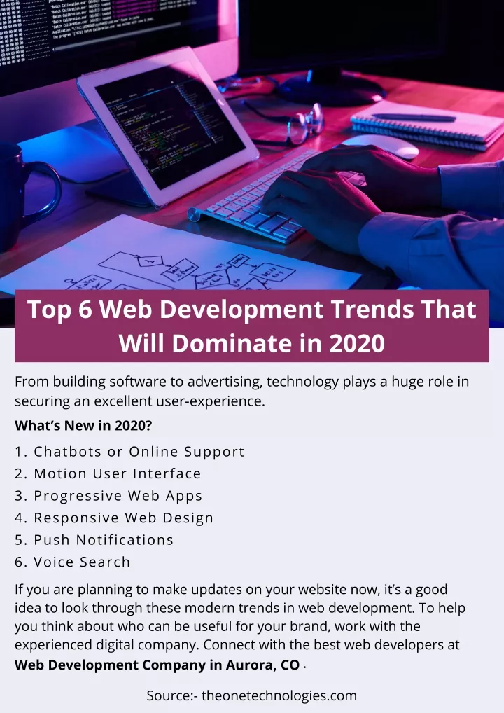 top 6 web development trends that will dominate