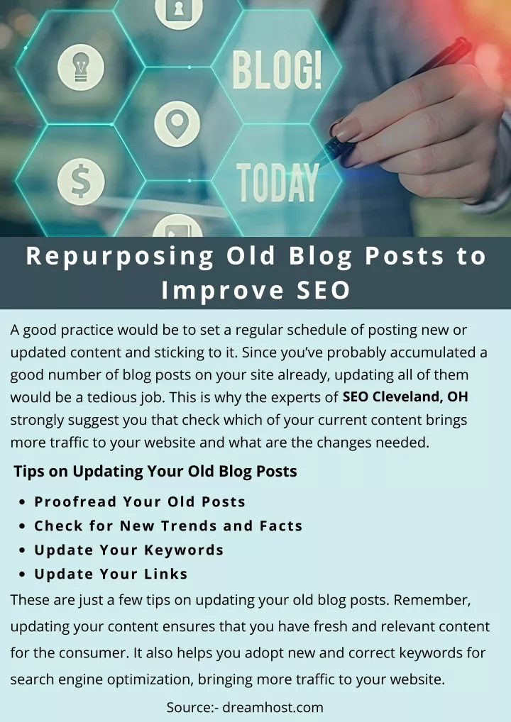 repurposing old blog posts to improve seo